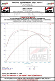 AWE Tuning Ford Focus ST Touring Edition Cat-Back Exhaust - Resonated - Chrome Silver Tips - 3020-32038