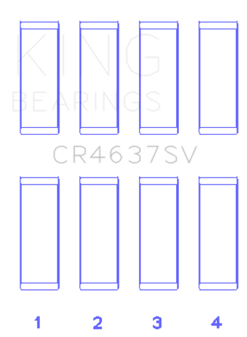 King Audi BYT/CDNC/CCZD/CPSA Connecting Rod Bearing Set - CR4637SV