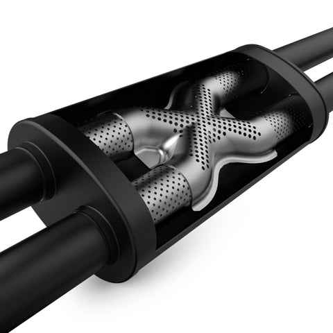 MagnaFlow Cat-Back SS 2.5in Dual Split Rear 4in Black Tip 11-16 Jeep Grand Cherokee 5.7L V8/3.6L V6 - 19216