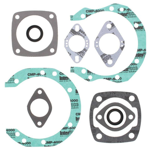 Wurzel Performance