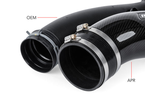 APR 17-20 Audi RS3/18-22 Audi TT RS Quattro (MK3) 2.5T TFSI Turbocharger Inlet System - CI100038