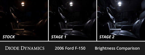 Diode Dynamics 04-08 d F-150 Interior LED Kit Cool White Stage 1 - DD0595