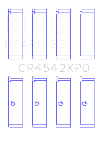 King Honda K-Series (except A3) 16v 2.0L/2.3L/2.4 XP Tri-Metal Performance Rod Bearing - Set of 4 - CR4542XPD