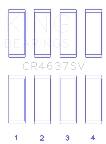 King Engine Bearings Audi BYT/CDNC/CCZD/CPSA (Size 0.50) Connecting Rod Bearing Set - CR4637SV0.5