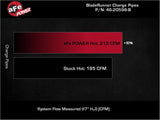 aFe RAM 1500 20-22 V6-3.0L (td) BladeRunner 2-1/2in & 3in Aluminum Hot Charge Pipe Black - 46-20598-B