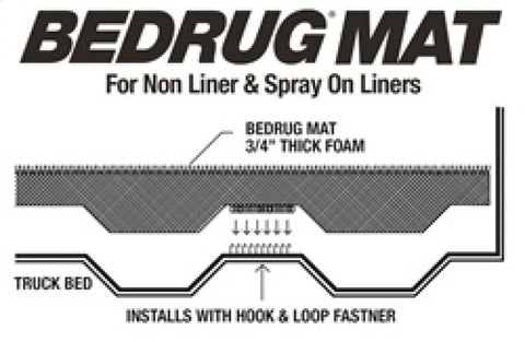 BedRug 2020+ GM Silverado/Sierra 1500 8ft Bed Mat (Use w/Spray-In & Non-Lined Bed) - BMC20LBS