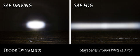 Diode Dynamics SS3 LED Pod Sport - White SAE Driving Round (Single) - DD6136S