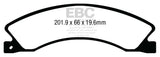 EBC 12+ Nissan NV 1500 Greenstuff Rear Brake Pads - DP63021