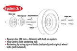 Eibach Pro-Spacer System 16-17 Ford Focus RS 35mm Thickness - S90-4-35-007