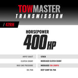 BD Diesel Transmission Kit - 1994-1995 Dodge 47RH 4wd - 1064154F