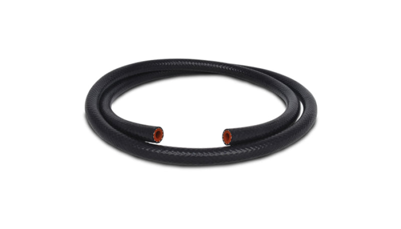 Wurzel Performance
