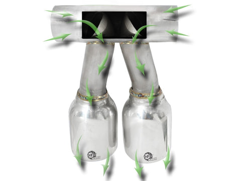 aFe Exhaust Tip Upgrade 05-08 Porsche Boxster S (987.1-987.2) H6 3.4L - 49-36410
