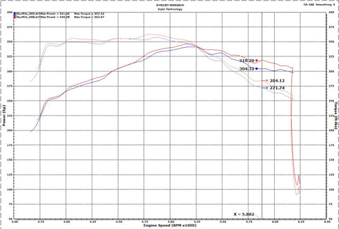 Injen 17-20 Ford F150 Raptor Super Crew V6 3.5L 3in Cat-Back SS Exhaust w/ Dual Black Chrome Tips - SES9102