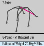 Cusco Roll Cage 7pt 2 Pass Dash Esc Chromoly RS13/RPS13 180SX (S/O / No Cancel / No Return) - 221 261 FS