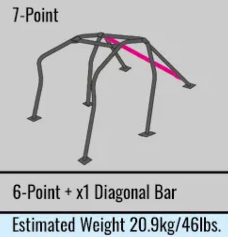 Cusco Roll Cage 7pt 2 Pass Dash Esc Chromoly RS13/RPS13 180SX (S/O / No Cancel / No Return) - 221 261 FS