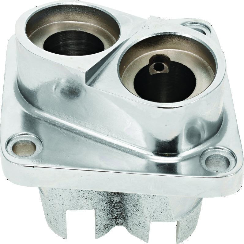 Wurzel Performance