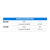 Superwinch 5500 LBS 12V DC 7/32in x 60ft Steel Rope S5500 Winch - 1455200