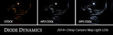 Diode Dynamics 194 LED Bulb HP5 LED - Blue (Single) - DD0026S