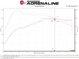 aFe Momentum GT Pro DRY S Cold Air Intake System 19-21 Audi Q3 L4-2.0L (t) - 50-70087D