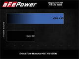aFe Magnum FLOW Pro 5R Air Filter 2020 GM Trucks 6.6L (td) L5P - 30-10325