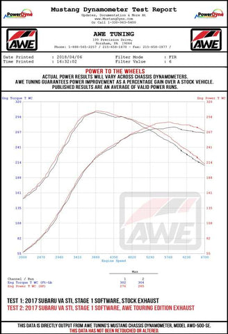 AWE Tuning Subaru STI VA / WRX GV / STI GV Sedan Touring Edition Exhaust - Diamond Black Tip (102mm) - 3015-43108