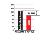 aFe Takeda Intakes Stage-2 PDS AIS PDS Honda Civic 06-11 L4-1.8L (pol) - TA-1012P