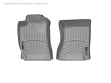 WeatherTech 03-08 Subaru Forester Front FloorLiner - Grey - 461281