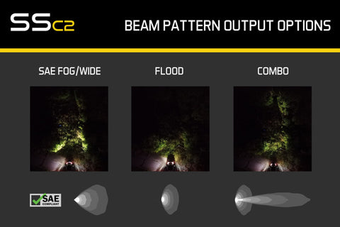 Diode Dynamics Stage Series 2 In LED Pod Sport - Yellow Fog Flush ABL (Pair) - DD6425P