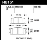 Hawk HPS Street Brake Pads - HB151F.505