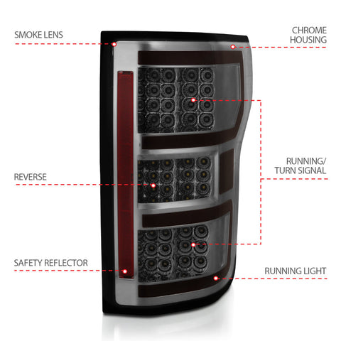 ANZO 18-19 Ford F-150 LED Taillights Smoke - 321339