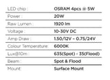 Go Rhino Xplor Blackout Series Cube LED Flood Light Kit (Surface/Threaded Stud Mnt) 2x2 - Blk (Pair) - 750200321FCS