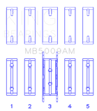 King Ford Fiesta 1.25i (ZETEC) Crankshaft Main Bearing Set - MB5009AM