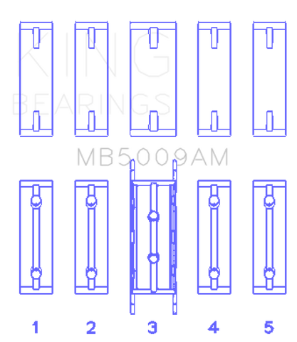 King Ford Fiesta 1.25i (ZETEC) Crankshaft Main Bearing Set - MB5009AM