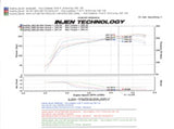 Injen 07-09 Altima 3.5L V6 Coupe & Sedan w/ Heat Shield Black Short Ram Intake - SP1977BLK