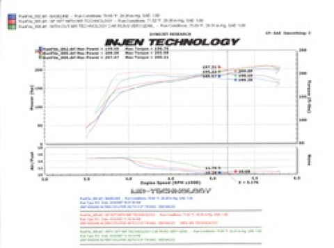 Injen 07-09 Altima 3.5L V6 Coupe & Sedan w/ Heat Shield Black Short Ram Intake - SP1977BLK