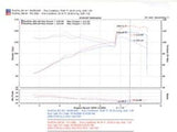Injen 04-06 Pontiac Vibe GT / 05-06 Toyota Corrolla XRS Black Cold Air Intake - RD2082BLK