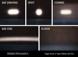 Diode Dynamics Stage Series 2 In LED Pod Sport - White Fog Standard ABL Each - DD6385S