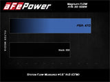 aFe Magnum FLOW Pro 5R Air Filter 19-21 BMW X7 L6 3.0L - 30-10328