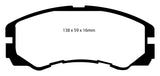 EBC 96-98 Acura SLX 3.2 Greenstuff Front Brake Pads - DP6973