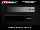 afe 08-10 Ford Trucks V8-6.4L (td) BladeRunner 3 IN Aluminum Hot Charge Pipe - Black - 46-20079-B