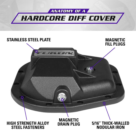Yukon Gear 97-17 Ford E150 9.75in Rear Differentials Hardcore Cover - YHCC-F9.75