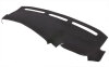 Wurzel Performance