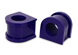 SuperPro 1994 Land Rover Discovery Base Rear 33mm Sway Bar Mount Bushing Set - SPF0666-33K