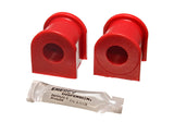 Energy Suspension 05-07 Scion tC Red 21mm Front Sway Bar Bushing Set - 8.5131R