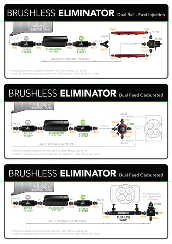 Aeromotive Eliminator Brushless External In-Line Fuel Pump - 11184