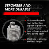 APR EA888.1/2/EA837/EA113 Iridium Pro Spark Plug - Heat Range 9 - 14mm x 19mm x 16mm - SINGLE - Z1003101