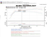 Injen 07-09 Altima 4 Cylinder 2.5L w/ Heat Shield (Automatic Only) Polished Short Ram Intake - SP1974P
