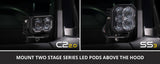 Diode Dynamics 18-21 Subaru Crosstrek Pro SS3 LED Ditch Light Kit - White Combo - DD6560
