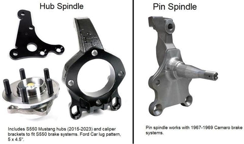 Ridetech 61-65 Ford Falcon Complete TruTurn Suspension Package w/ Pin Spindles - 12289599