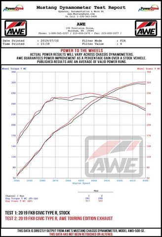 AWE Tuning 2017+ Honda Civic Type R Touring Edition Exhaust w/Front & Mid Pipes - Chrome Silver Tips - 3015-42666